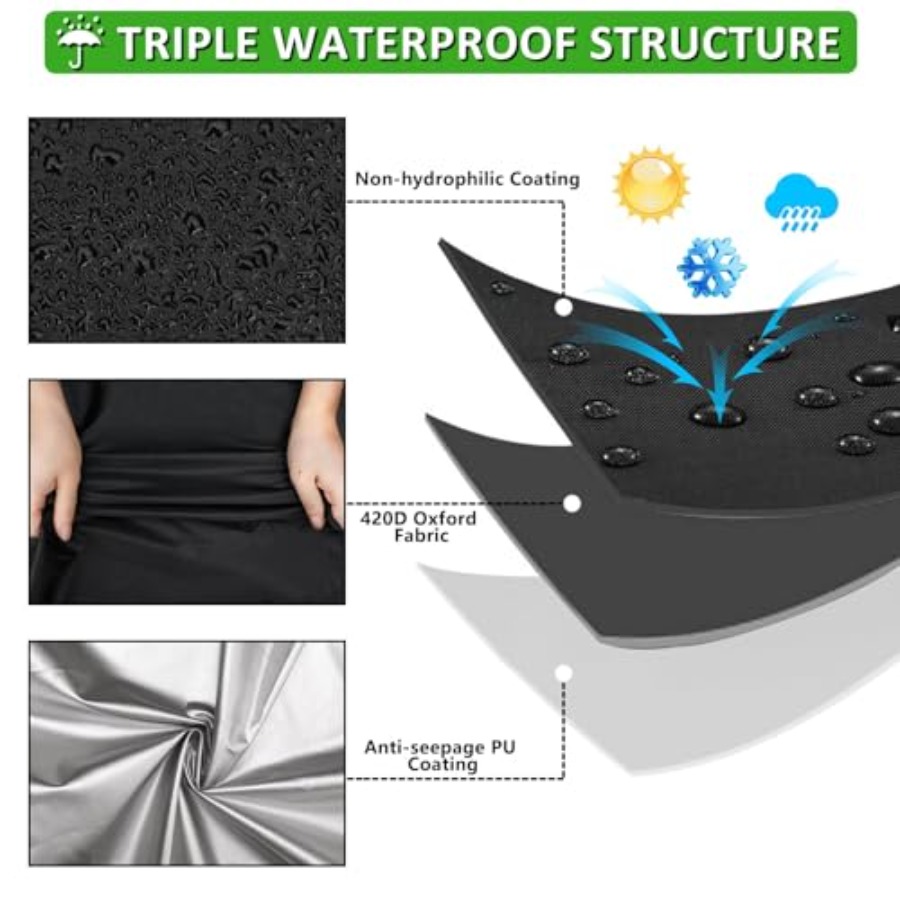 Round Patio Furniture Covers,  - Outdoor Furniture Cover Waterproof 评论和价格